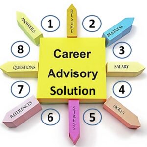 Career Counselling talent_explorer Connect